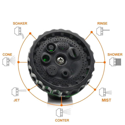 Dial showcasing multiple spray settings on garden hose spray nozzle