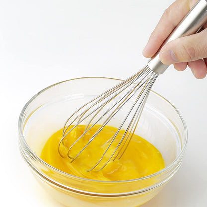Close-up detailed view of durable stainless steel wire whisk loops